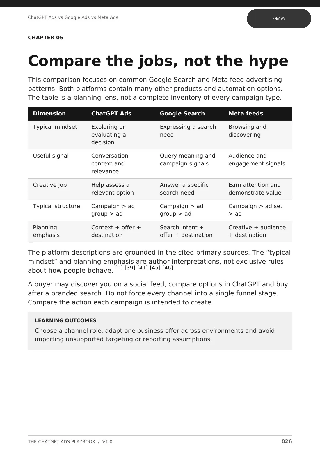 Preview of Playbook page 26 comparing ChatGPT Ads, Google Search and Meta feeds