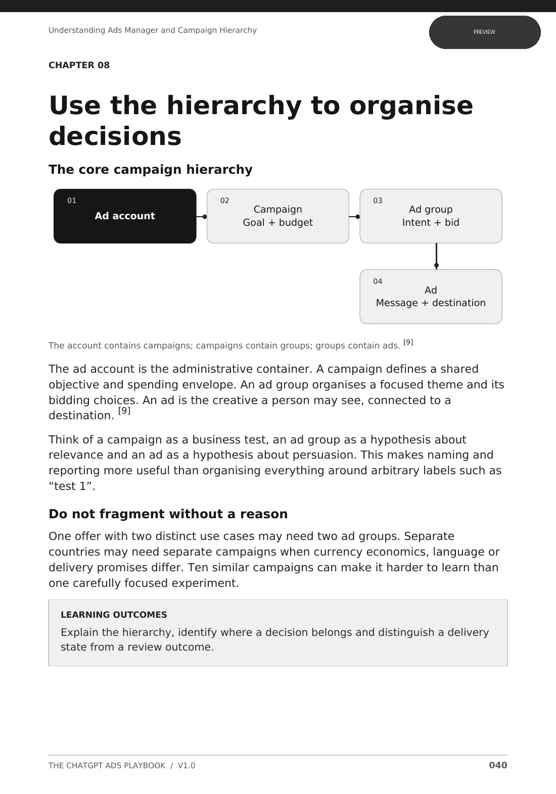 Preview of Playbook page 40 showing the core campaign hierarchy