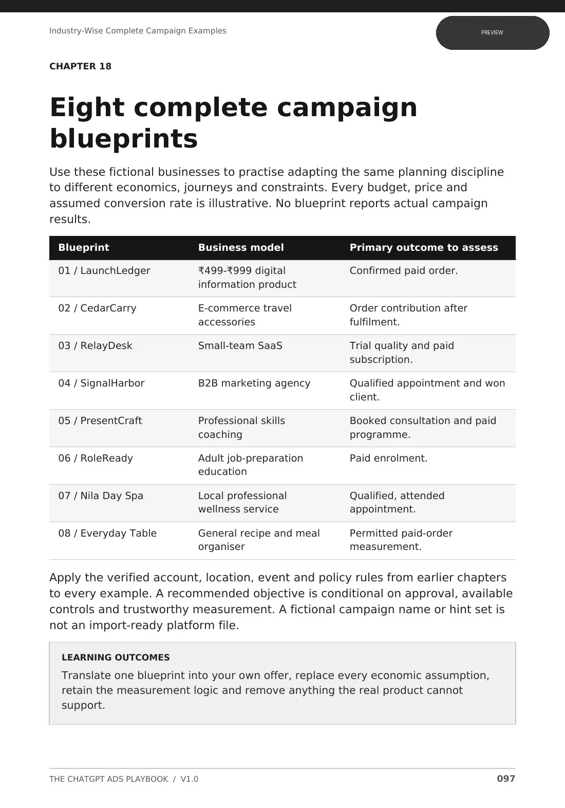 Preview of Playbook page 97 listing eight illustrative campaign blueprints